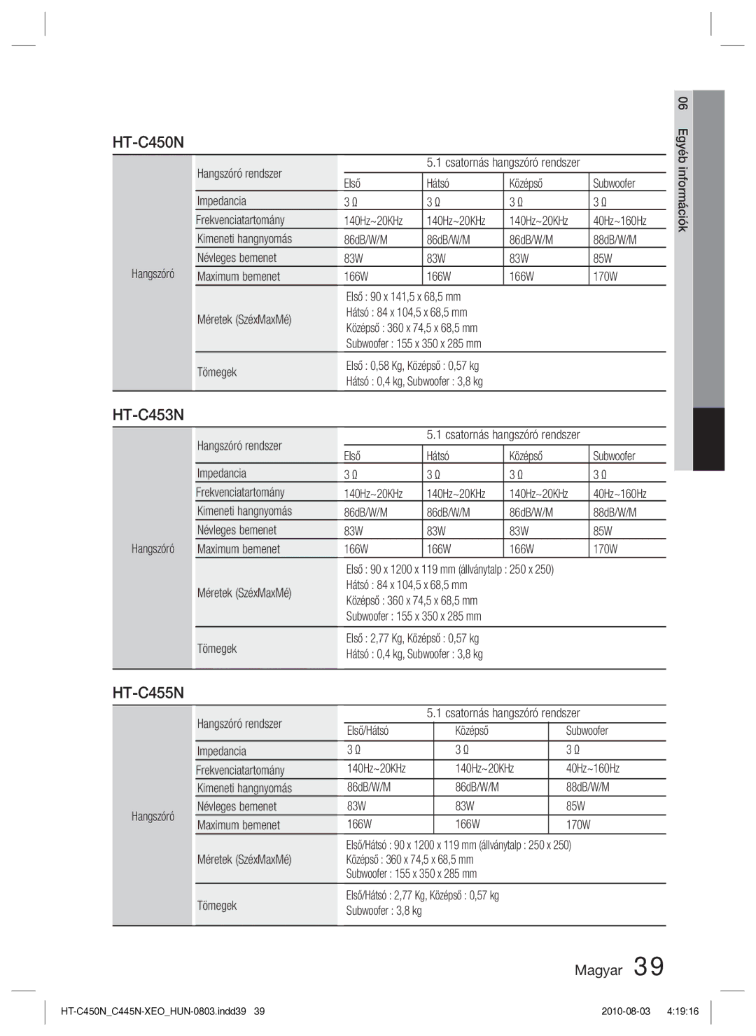 Samsung HT-C450N/EDC, HT-C453N/EDC, HT-C445N/EDC manual HT-C455N 