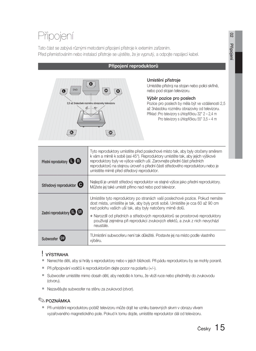 Samsung HT-C453N/EDC, HT-C450N/EDC manual Připojení reproduktorů, Výstraha 