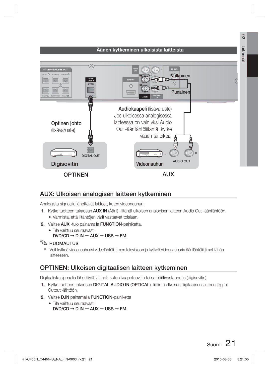 Samsung HT-C445N/XEE manual AUX Ulkoisen analogisen laitteen kytkeminen, Optinen Ulkoisen digitaalisen laitteen kytkeminen 