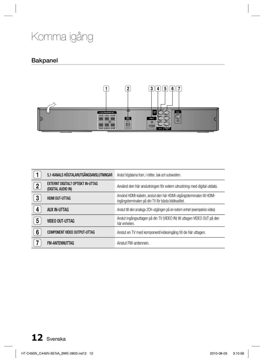 Samsung HT-C450N/XEE, HT-C445N/XEE, HT-C453/XEE, HT-C453N/XEE manual Bakpanel, Digital Audio, Hdmi OUT-UTTAG, Fm-Antennuttag 