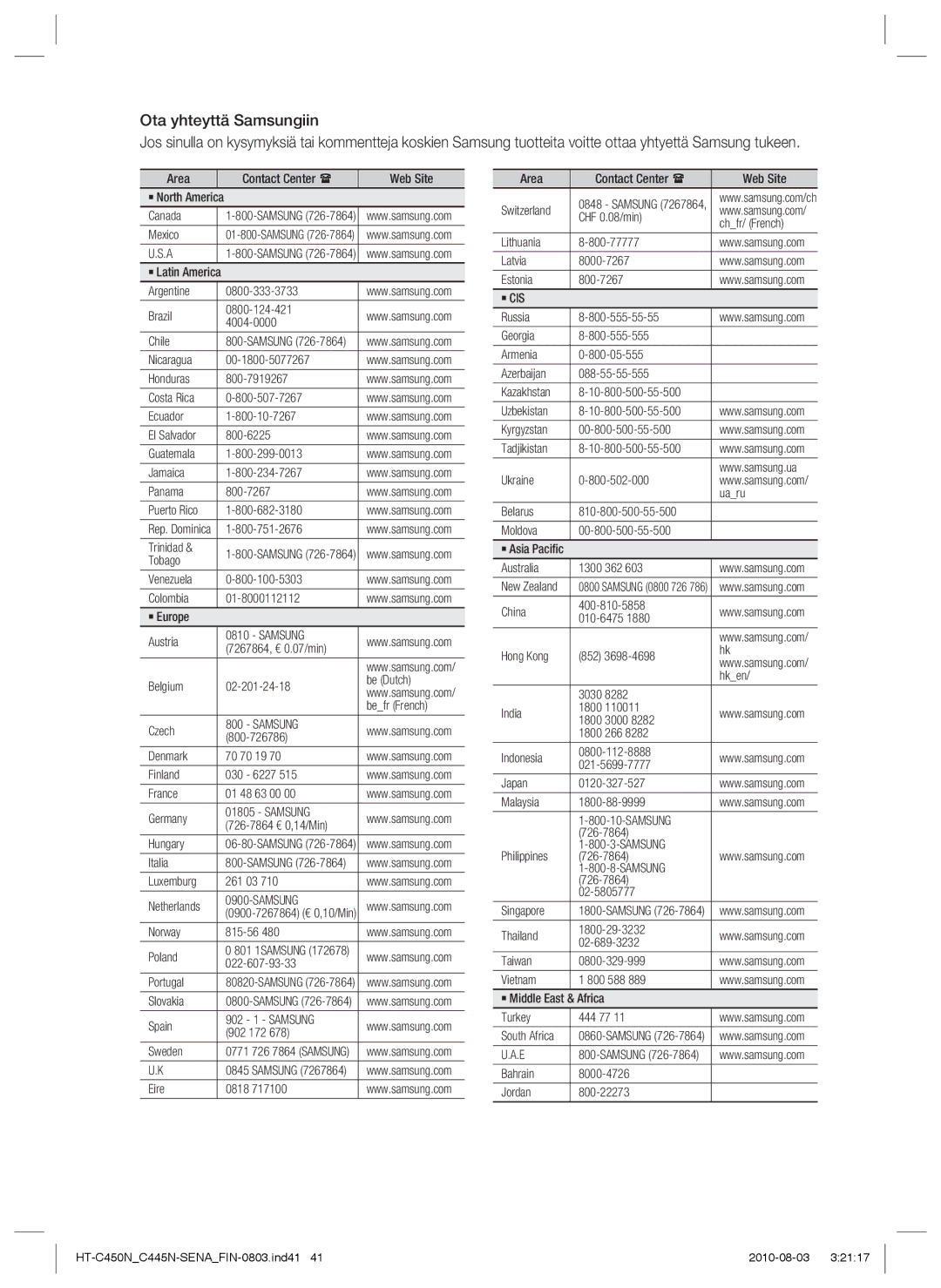 Samsung HT-C445N/XEE, HT-C450N/XEE, HT-C453/XEE, HT-C453N/XEE manual Samsung 