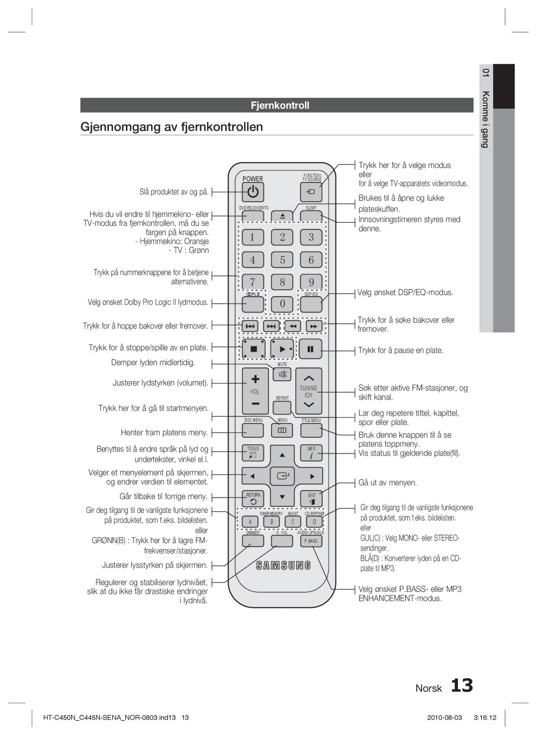 Samsung HT-C453N/XEE, HT-C450N/XEE, HT-C445N/XEE, HT-C453/XEE manual Gjennomgang av fjernkontrollen, Fjernkontroll 