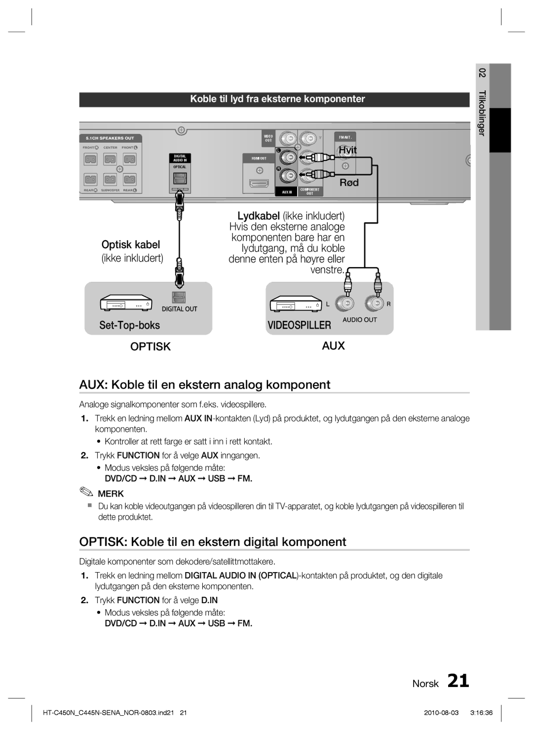 Samsung HT-C453N/XEE manual AUX Koble til en ekstern analog komponent, Optisk Koble til en ekstern digital komponent, Hvit 