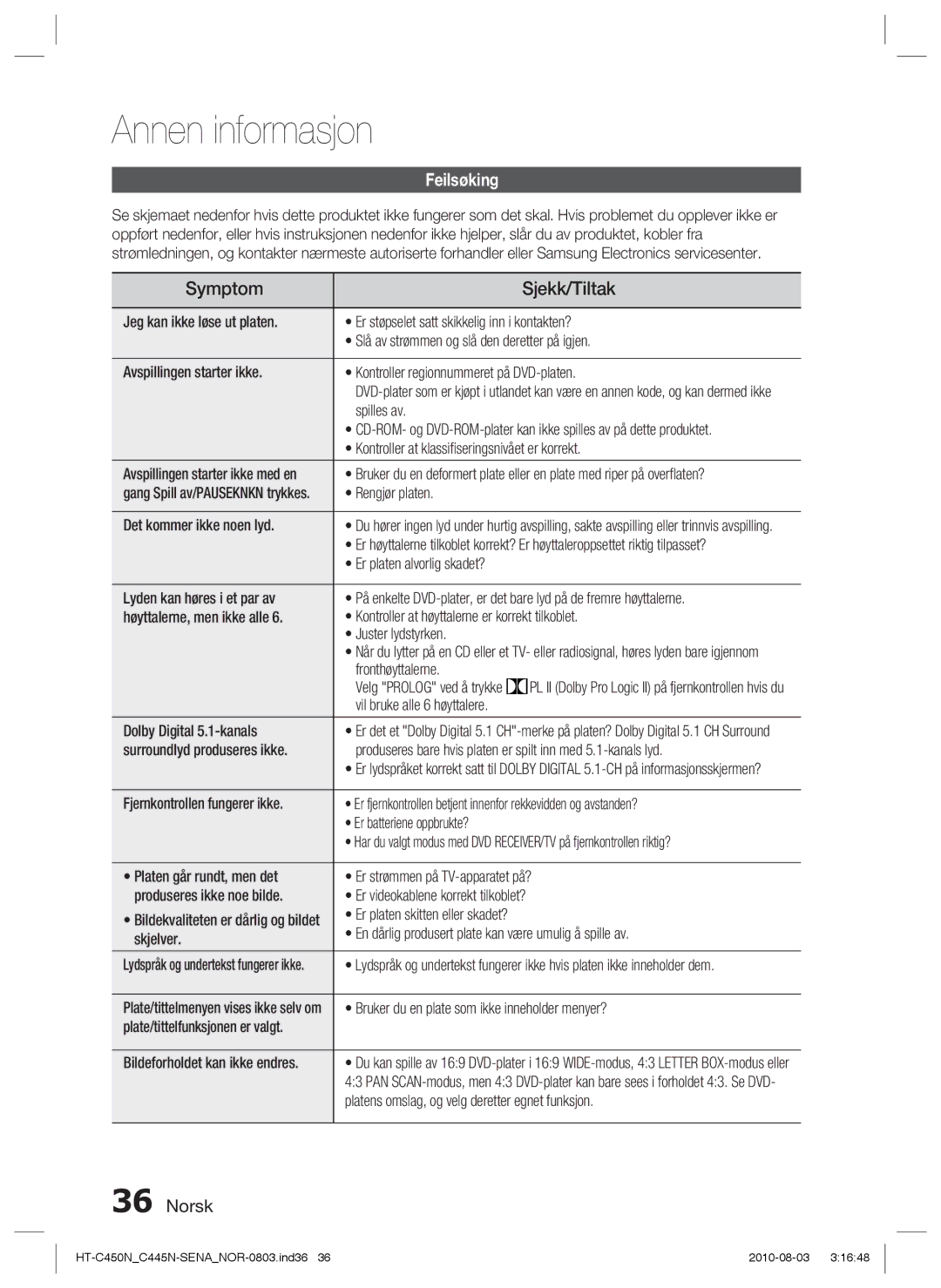 Samsung HT-C453/XEE, HT-C450N/XEE, HT-C445N/XEE, HT-C453N/XEE manual Annen informasjon, Symptom Sjekk/Tiltak, Feilsøking 