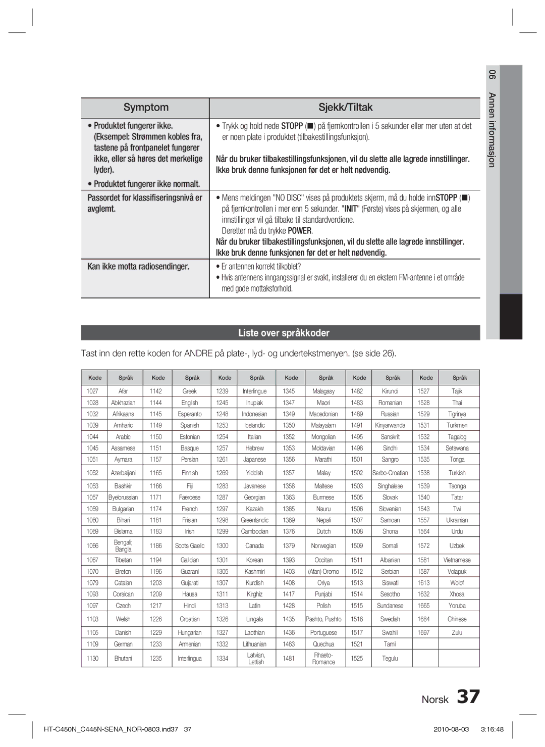 Samsung HT-C453N/XEE, HT-C450N/XEE, HT-C445N/XEE, HT-C453/XEE manual Symptom, Sjekk/Tiltak, Liste over språkkoder 