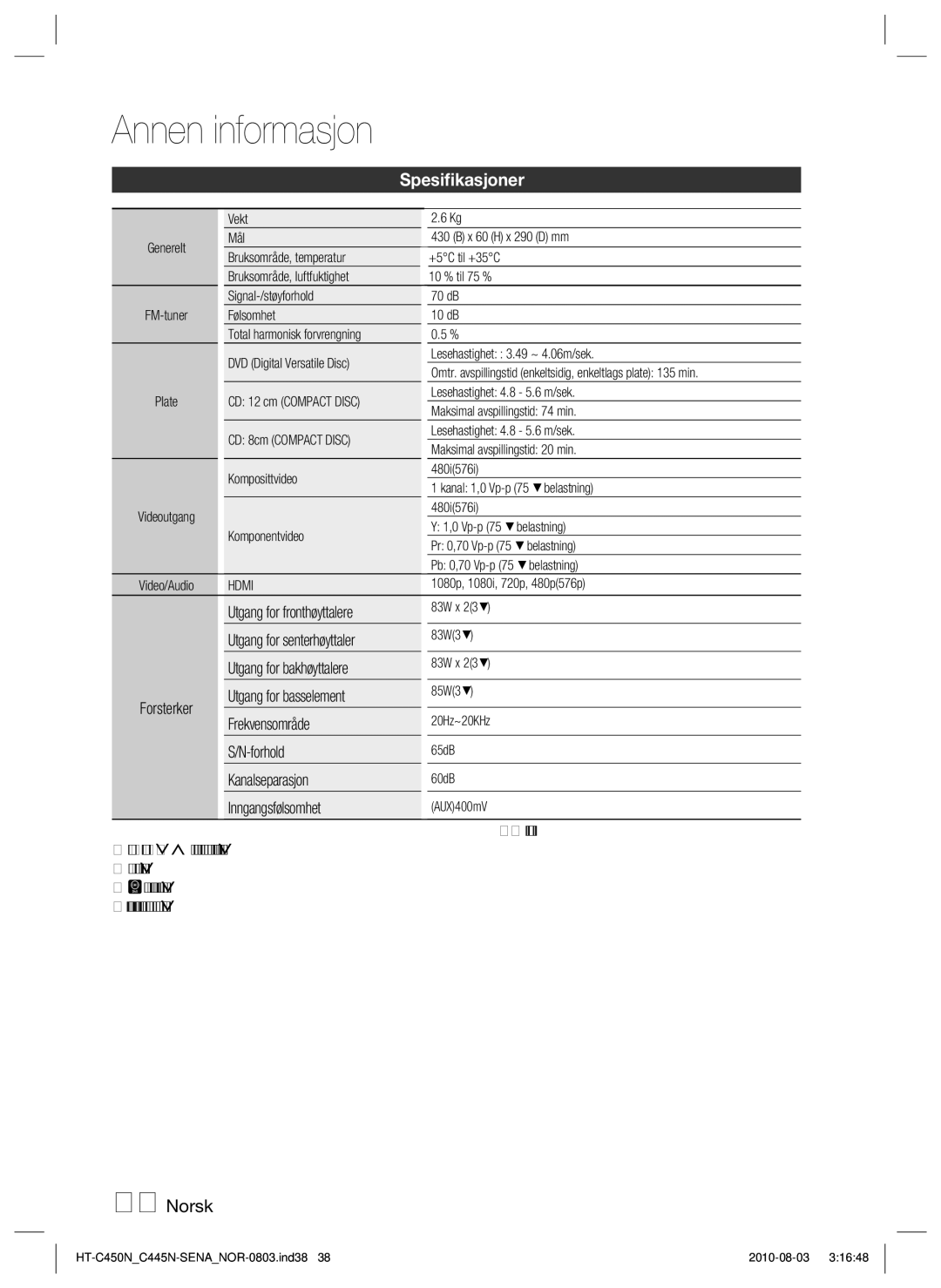 Samsung HT-C450N/XEE, HT-C445N/XEE, HT-C453/XEE, HT-C453N/XEE Spesiﬁkasjoner, Forhold, Kanalseparasjon, Inngangsfølsomhet 