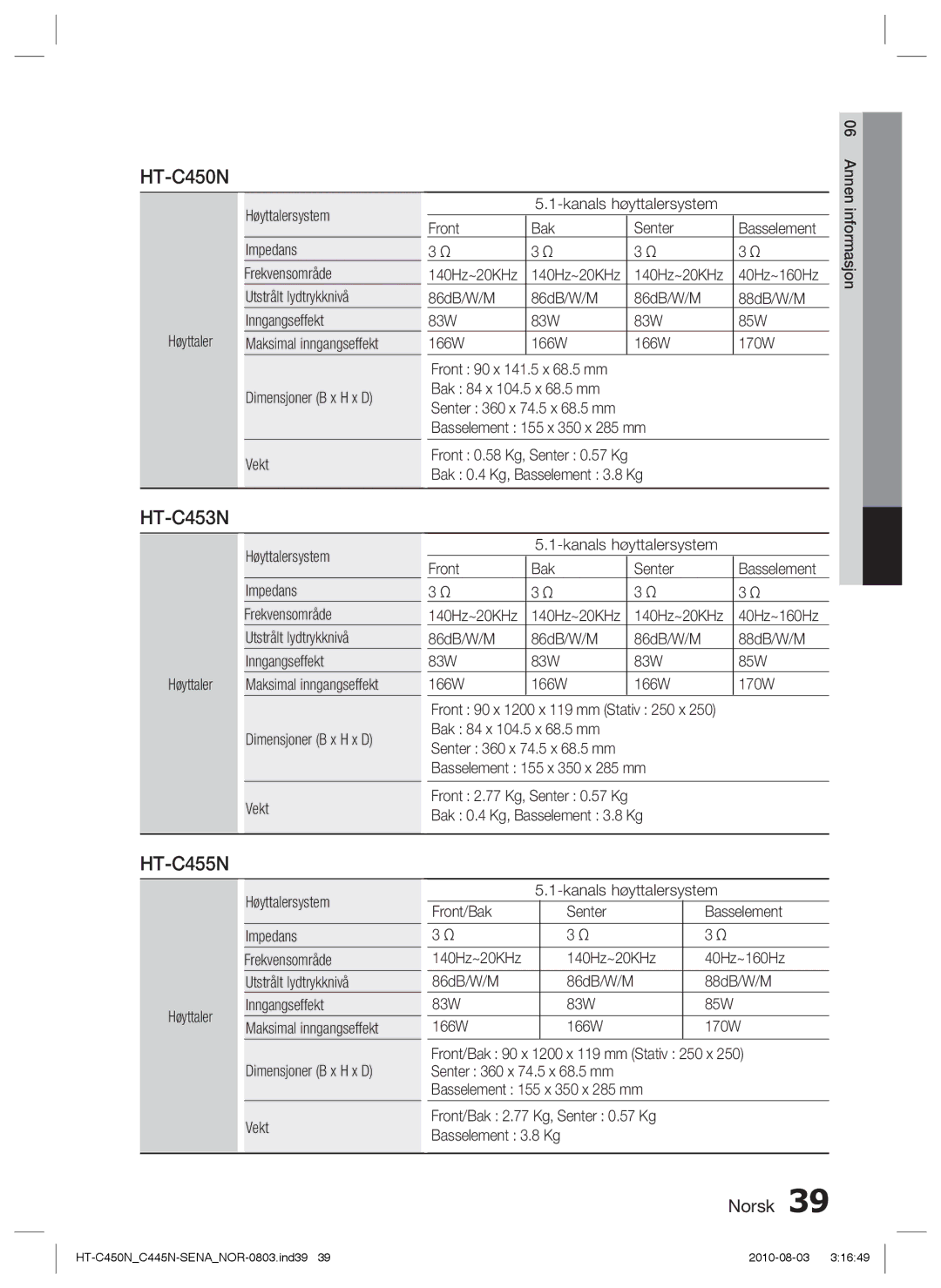 Samsung HT-C445N/XEE, HT-C450N/XEE, HT-C453/XEE, HT-C453N/XEE manual Basselement 