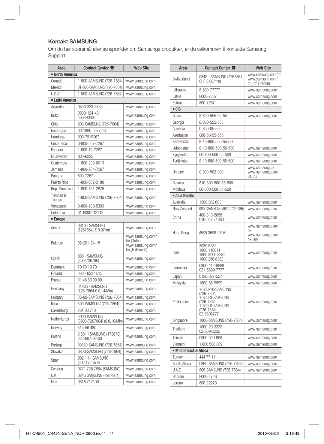 Samsung HT-C453N/XEE, HT-C450N/XEE, HT-C445N/XEE, HT-C453/XEE manual HT-C450NC445N-SENANOR-0803.ind41 2010-08-03 