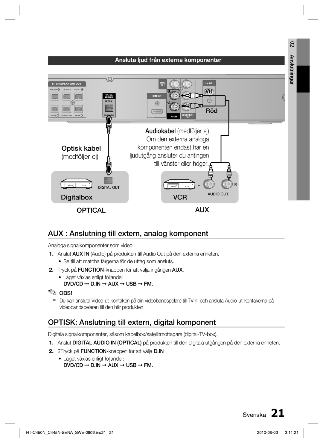 Samsung HT-C445N/XEE manual AUX Anslutning till extern, analog komponent, Optisk Anslutning till extern, digital komponent 