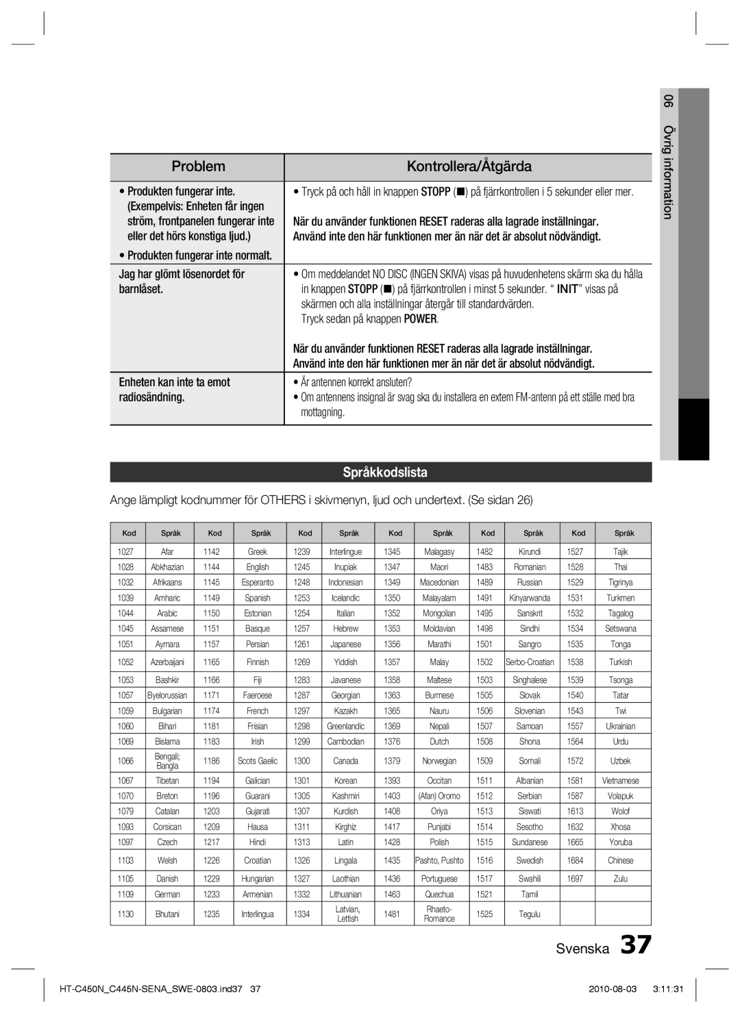 Samsung HT-C445N/XEE, HT-C450N/XEE, HT-C453/XEE, HT-C453N/XEE manual Problem, Kontrollera/Åtgärda, Språkkodslista 