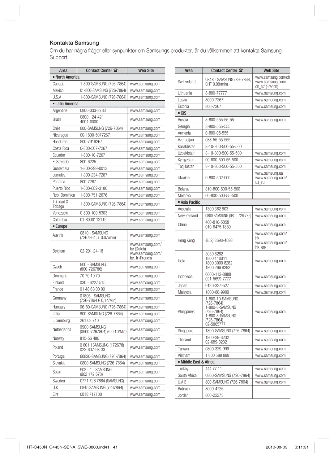 Samsung HT-C445N/XEE, HT-C450N/XEE, HT-C453/XEE, HT-C453N/XEE manual Samsung 