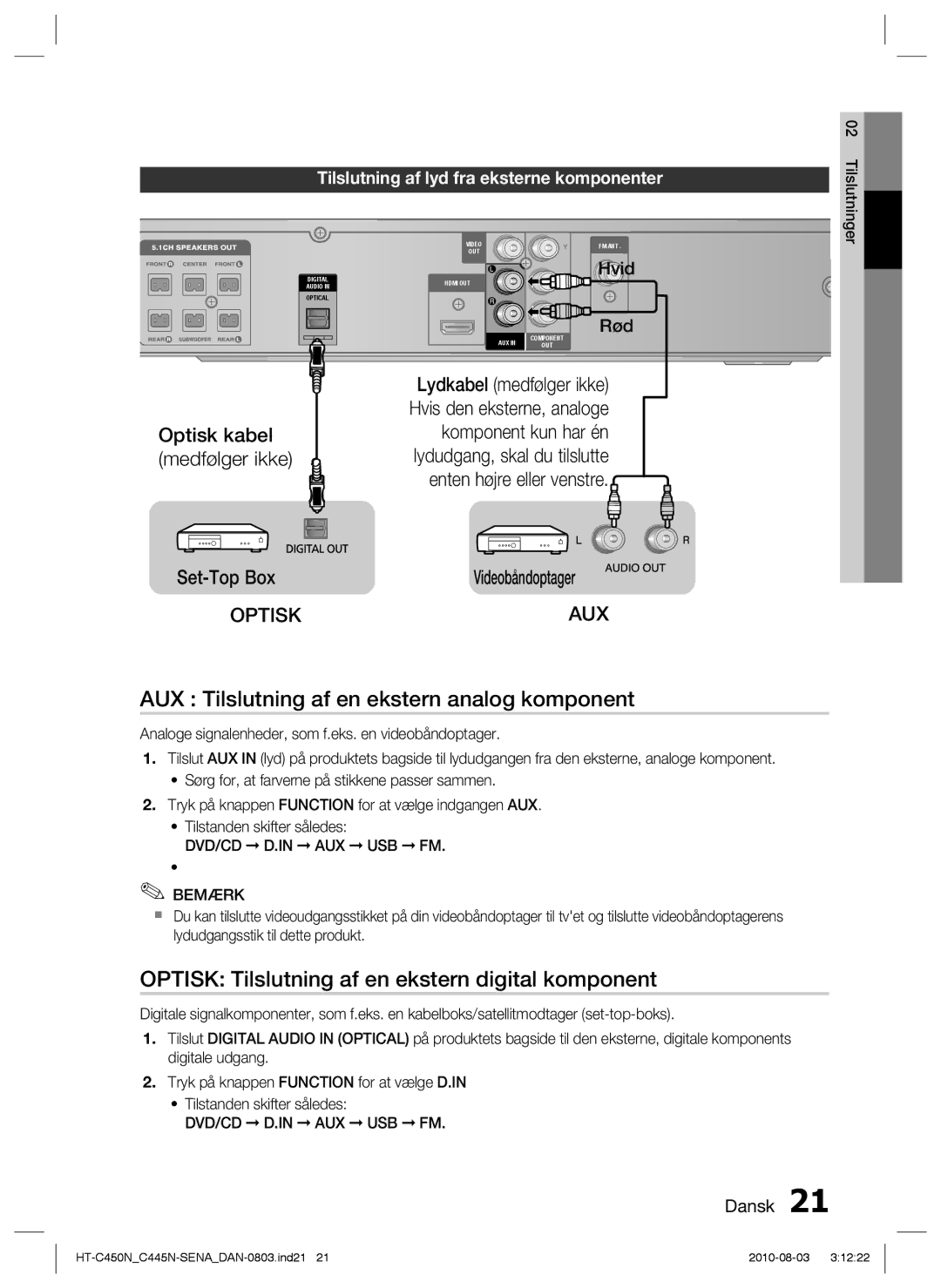 Samsung HT-C453N/XEE AUX Tilslutning af en ekstern analog komponent, Optisk Tilslutning af en ekstern digital komponent 