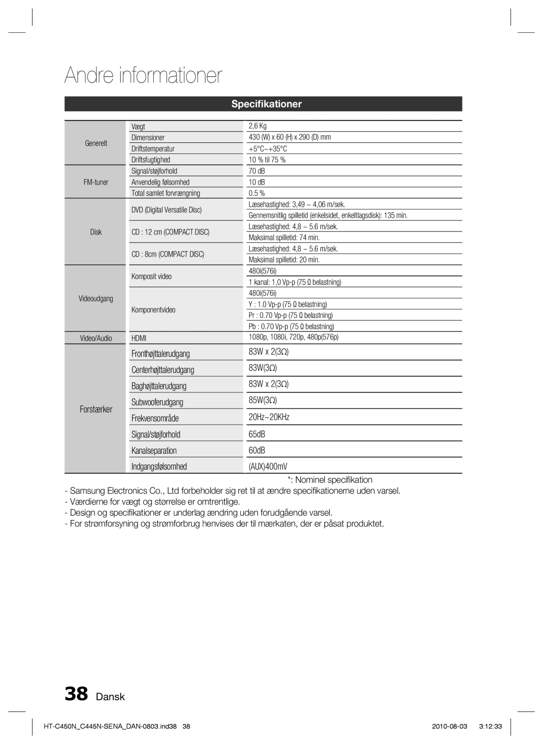 Samsung HT-C450N/XEE Speciﬁkationer, Fronthøjttalerudgang, Centerhøjttalerudgang, Baghøjttalerudgang, Subwooferudgang 