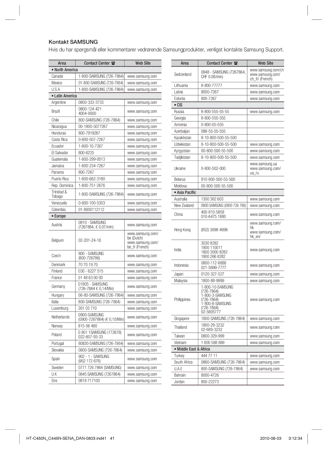 Samsung HT-C453N/XEE, HT-C450N/XEE, HT-C445N/XEE, HT-C453/XEE manual HT-C450NC445N-SENADAN-0803.ind41 2010-08-03 