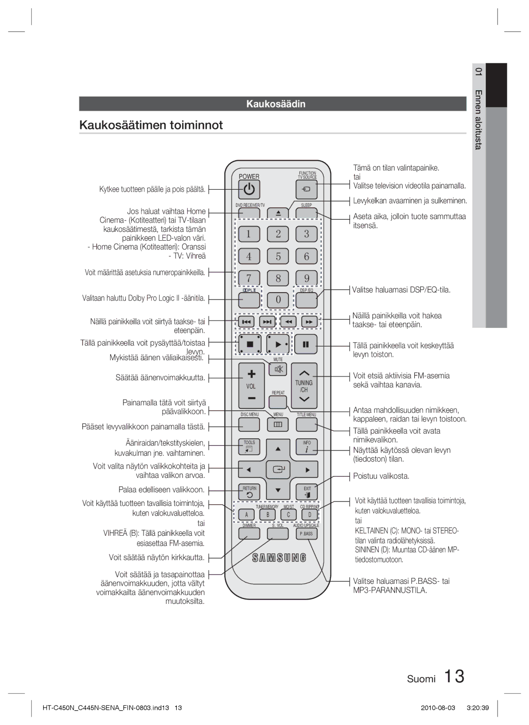 Samsung HT-C445N/XEE, HT-C450N/XEE, HT-C453/XEE, HT-C453N/XEE manual Kaukosäätimen toiminnot, Kaukosäädin 