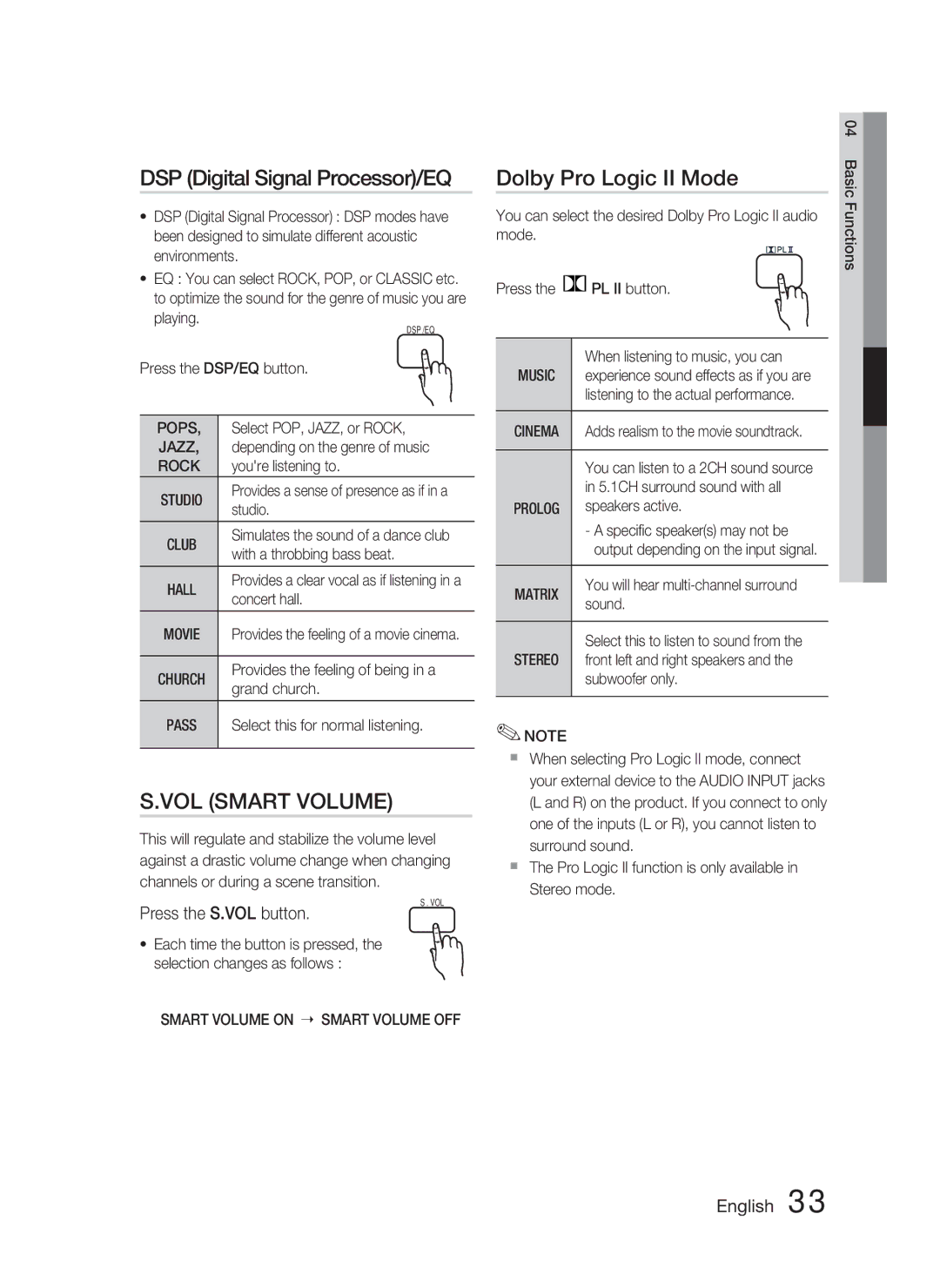 Samsung HT-C453N/EDC, HT-C450N/XEN manual DSP Digital Signal Processor/EQ, Dolby Pro Logic II Mode, Press the S.VOL button 