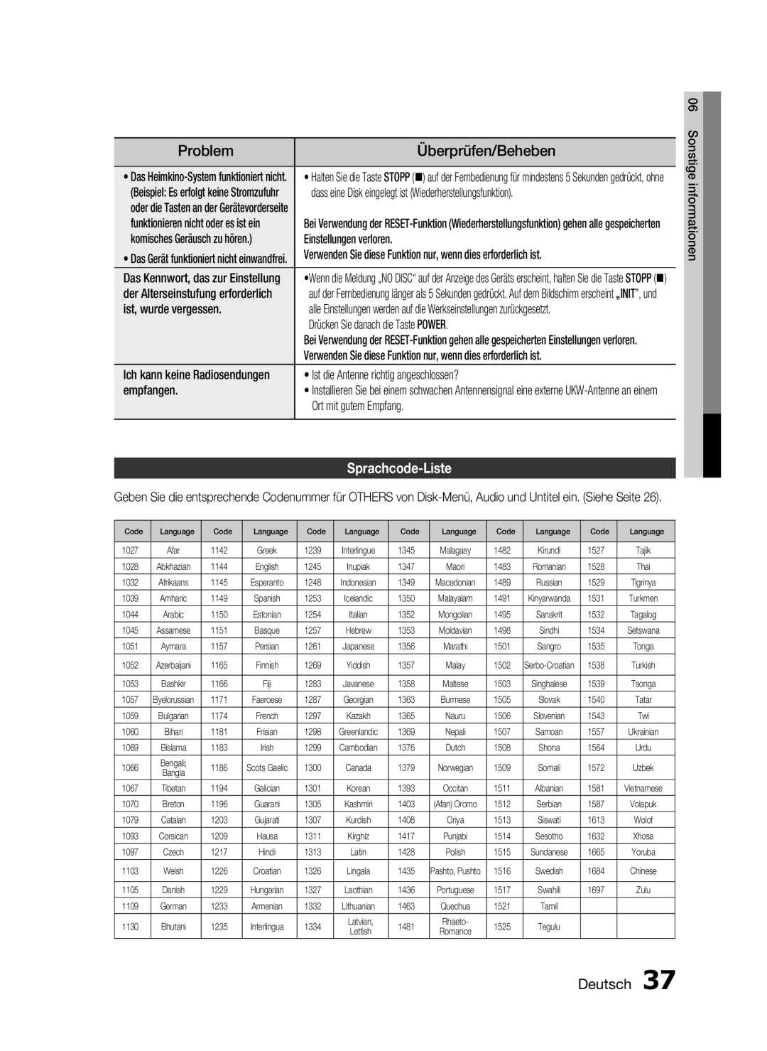 Samsung HT-C453N/XEN, HT-C450N/XEN manual Problem, Überprüfen/Beheben, Sprachcode-Liste 