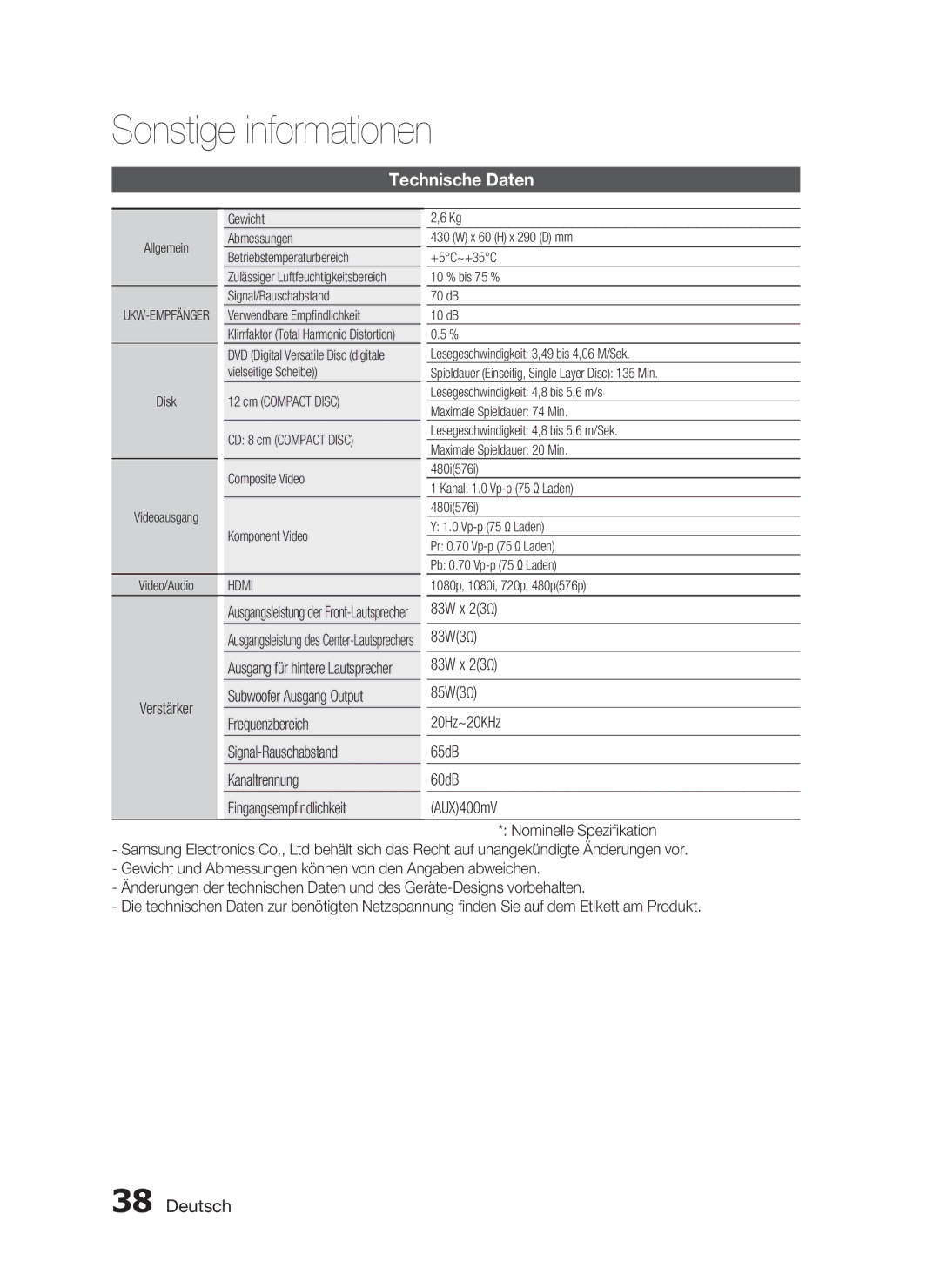 Samsung HT-C450N/XEN, HT-C453N/XEN manual Technische Daten, Verstärker 