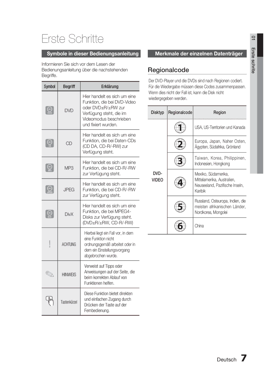 Samsung HT-C453N/XEN, HT-C450N/XEN manual Erste Schritte, Regionalcode, Symbole in dieser Bedienungsanleitung 