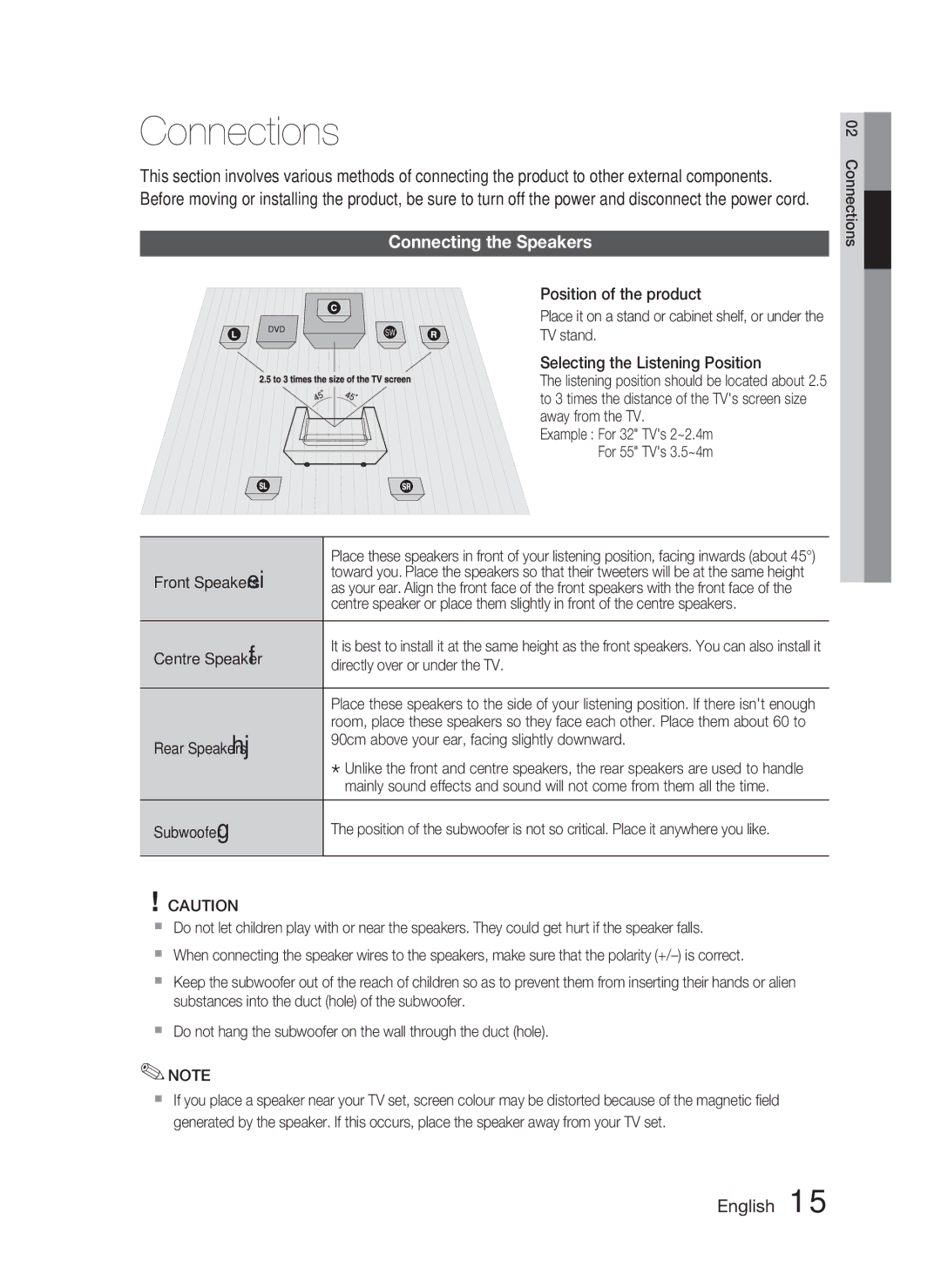 Samsung HT-C450/XEF, HT-C450/XEN, HT-C450N/XEN, HT-C453/XEF, HT-C450/EDC, HT-C450N/XEF Connections, Connecting the Speakers 