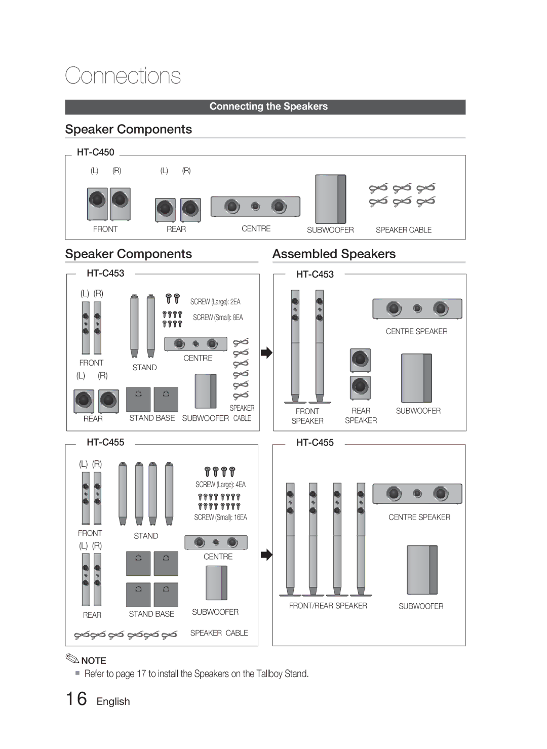 Samsung HT-C450N/XEF, HT-C450/XEN, HT-C450N/XEN, HT-C453/XEF manual Speaker Components Assembled Speakers, HT-C455 