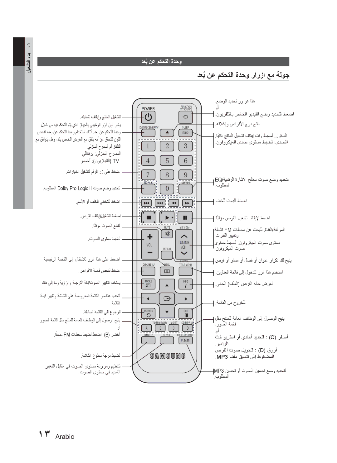 Samsung HT-C455N/HAC, HT-C453N/MEA, HT-C455N/MEA, HT-C445N/MEA, HT-C455N/UMG, HT-C453N/UMG دعبُ نع مكحتلا ةدحو رارزأ عم ةلوج 