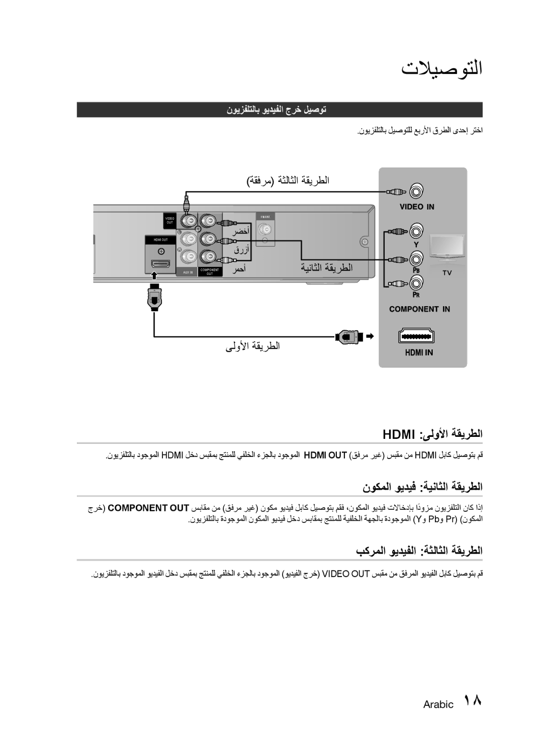 Samsung HT-C453N/AFR, HT-C453N/MEA manual Hdmi ىلولأا ةقيرطلا, نوكملا ويديف ةيناثلا ةقيرطلا, بكرملا ويديفلا ةثلاثلا ةقيرطلا 