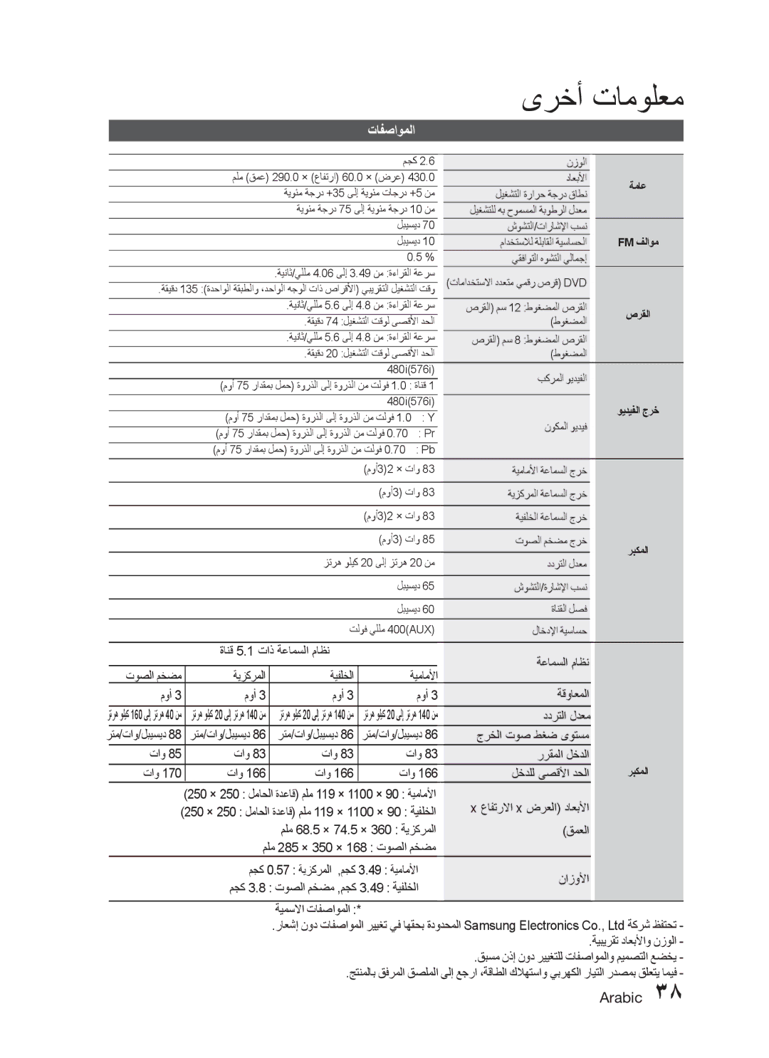 Samsung HT-C453N/AFR ةانق 5.1 تاذ ةعامسلا ماظن, ةيماملأا موأ ةقواعملا, رتم/تاو/لبيسيد, تاو ررقملا لخدلا لخدلل ىصقلأا دحلا 