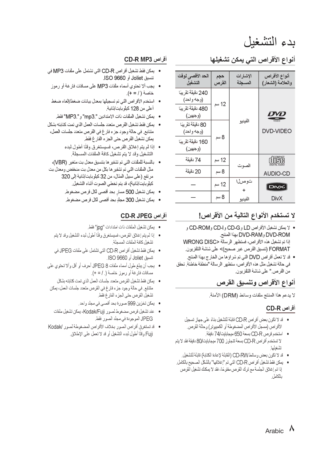 Samsung HT-C453N/AFR اهليغشت نكمي يتلا صارقلأا عاونأ, صارقلأا نم ةيلاتلا عاونلأا مدختست لا, صرقلا قيسنتو صارقلأا عاونأ 