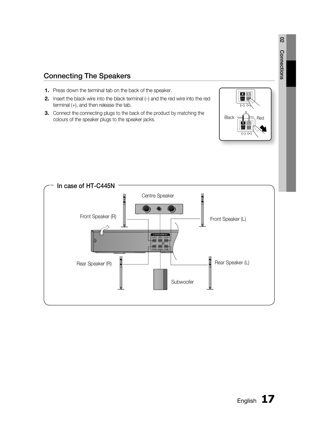 Samsung HT-C455N/KE, HT-C453N/MEA, HT-C455N/MEA, HT-C445N/MEA manual Connecting The Speakers, Case of HT-C445N, English 1 