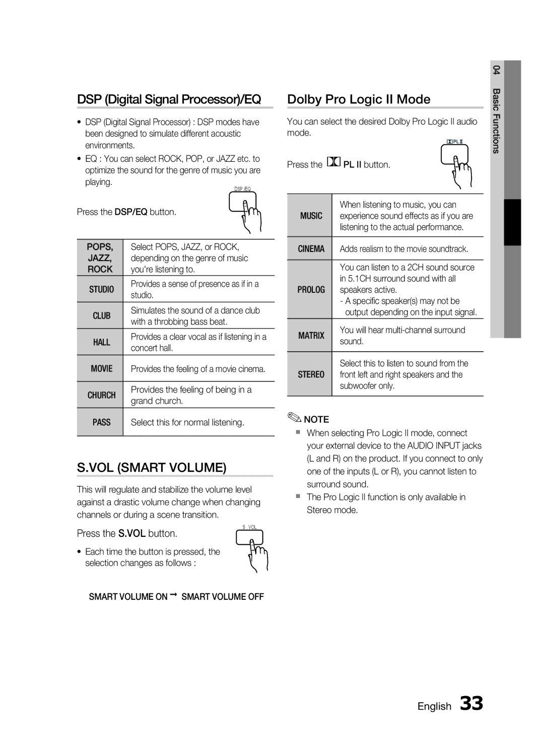 Samsung HT-C453N/MEA DSP Digital Signal Processor/EQ, Vol smart volume, Dolby Pro Logic II Mode, Press the S.VOL button 