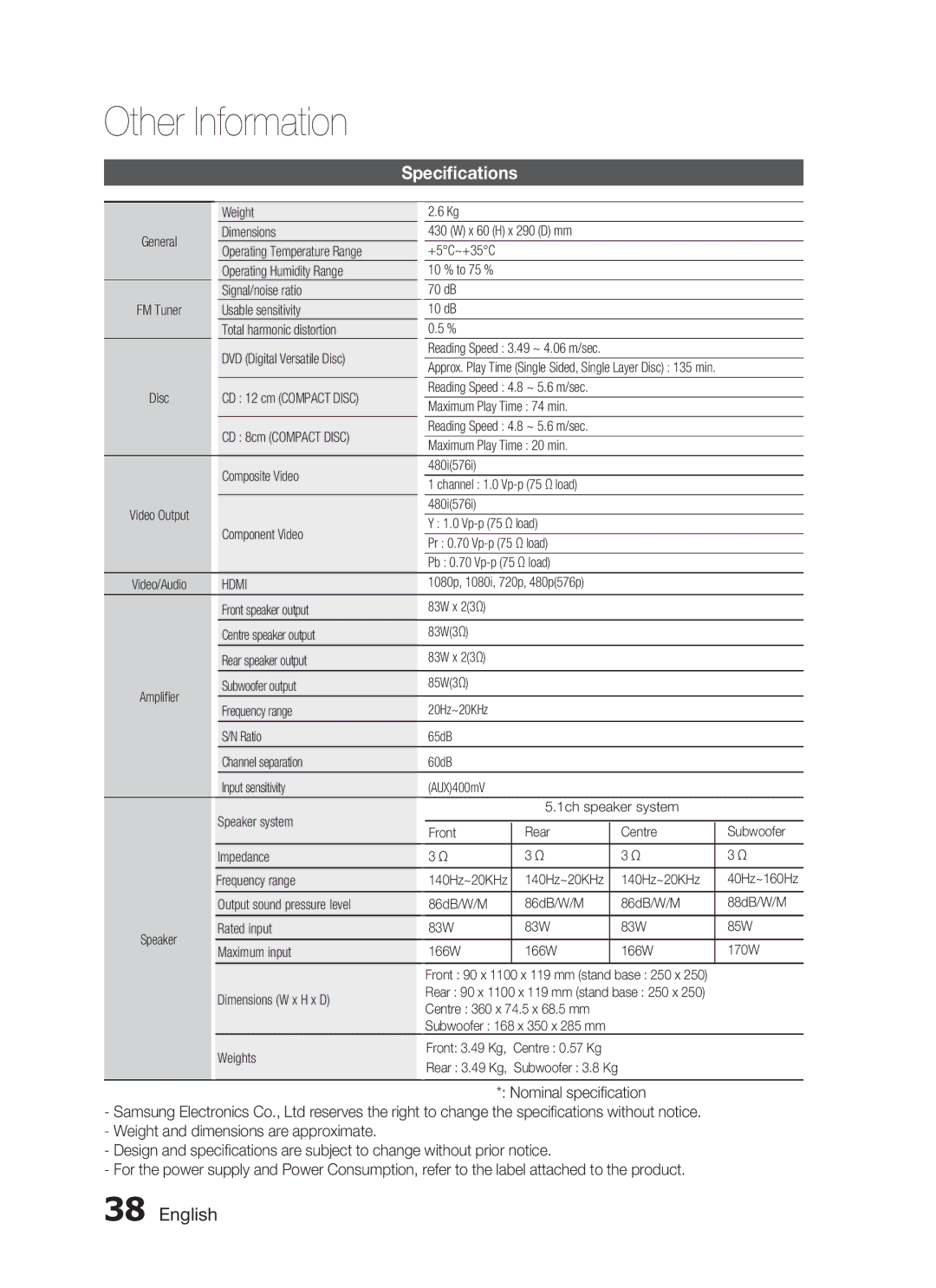 Samsung HT-C453N/UMG, HT-C453N/MEA, HT-C455N/MEA, HT-C445N/MEA, HT-C455N/HAC, HT-C455N/UMG, HT-C455N/KE manual Specifications 