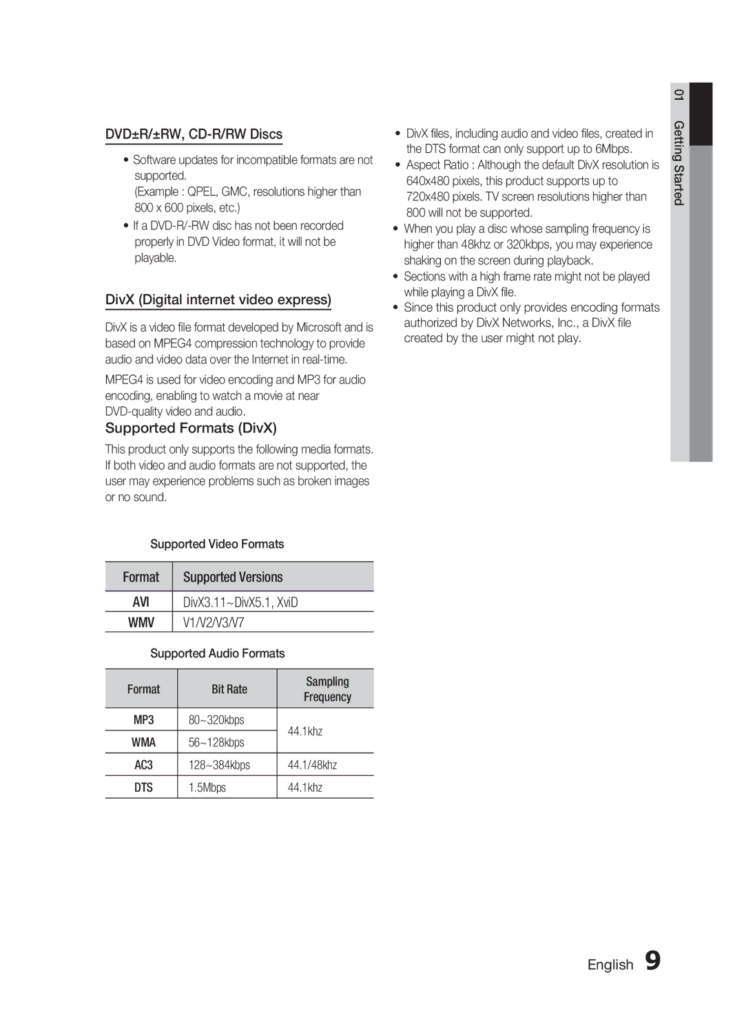 Samsung HT-C455N/AFR DVD±R/±RW, CD-R/RW Discs, DivX Digital internet video express, Supported Formats DivX, V1/V2/V3/V7 