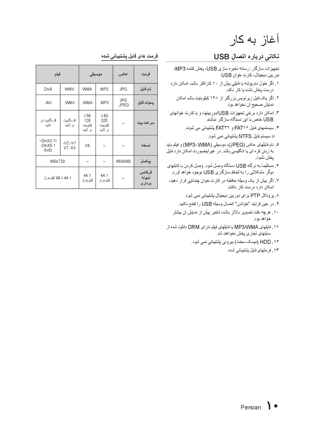 Samsung HT-C453N/MEA, HT-C455N/MEA, HT-C445N/MEA, HT-C455N/HAC Usb لاصتا هرابرد یتاکن, هدش ینابیتشپ لیاف یاه تمرف, دوشن شخپ 