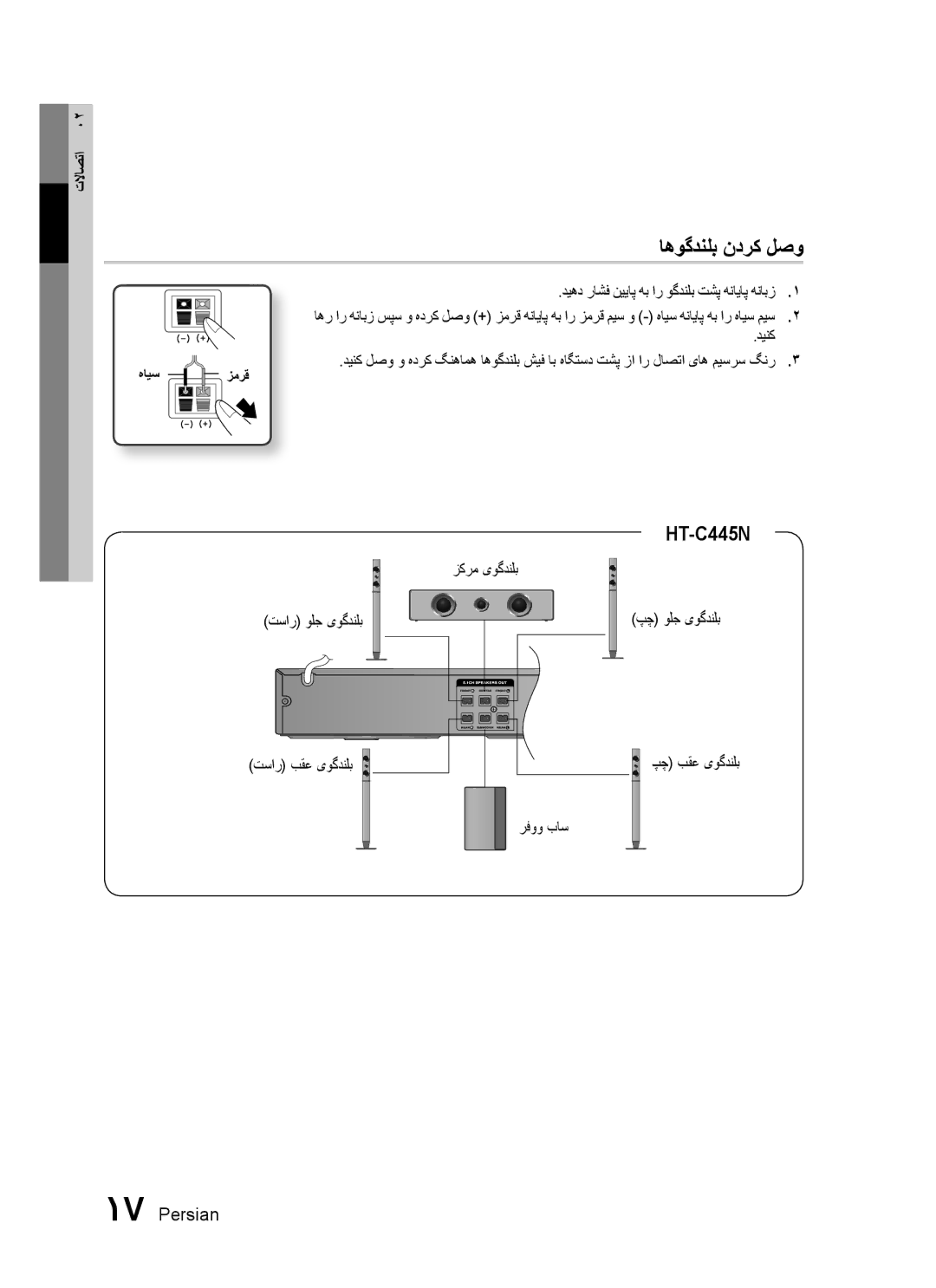 Samsung HT-C445N/HAC manual اهوگدنلب ندرک لصو, دیهد راشف نییاپ هب ار وگدنلب تشپ هنایاپ هنابز, زکرم یوگدنلب تسار ولج یوگدنلب 