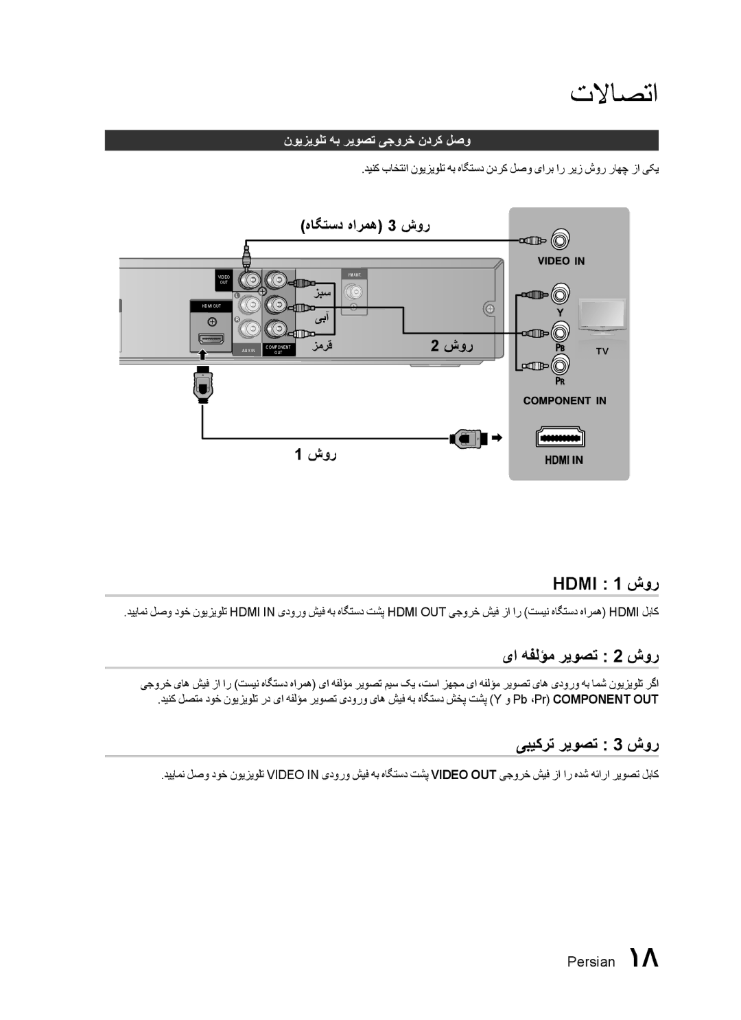 Samsung HT-C453N/AFR Hdmi 1 شور, یا هفلﺆم ریوصت 2 شور, یبیکرت ریوصت 3 شور, نویزیولت هب ریوصت یجورخ ندرک لصو, زبس یبآ زمرق 