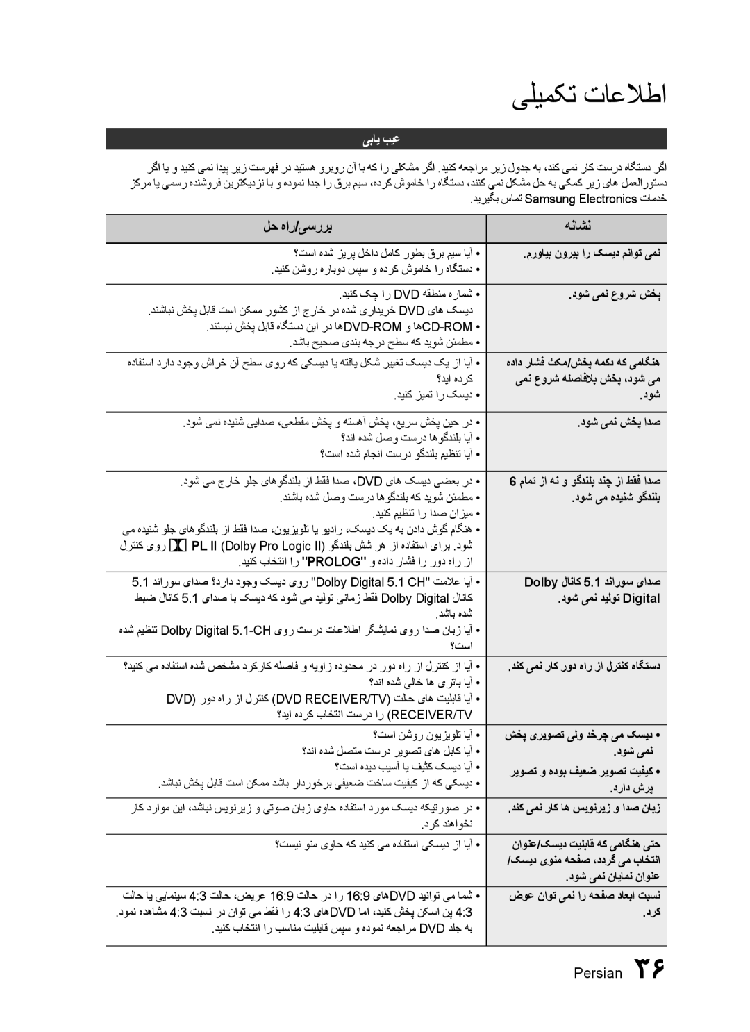 Samsung HT-C455N/KE, HT-C453N/MEA, HT-C455N/MEA, HT-C445N/MEA, HT-C455N/HAC, HT-C455N/UMG manual یلیمکت تاعلاطا, یبای بیع 