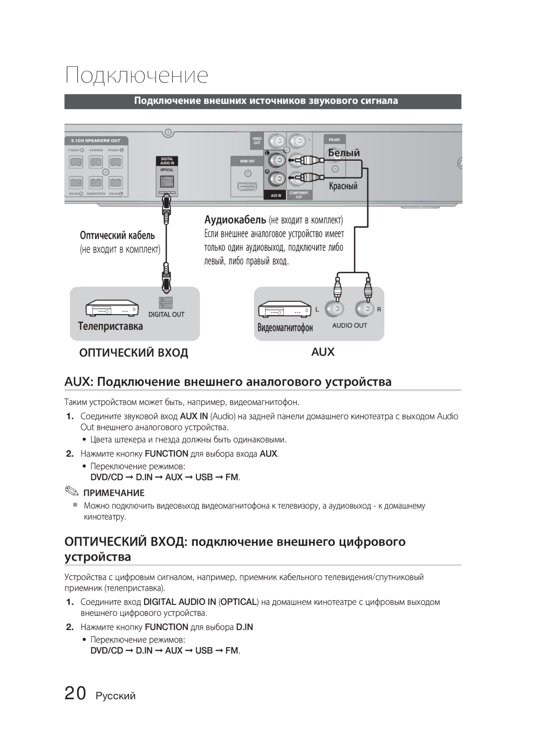 Samsung HT-C453N/XER, HT-C455N/XER manual AUX Подключение внешнего аналогового устройства, Телеприставка, Видеомагнитофон 