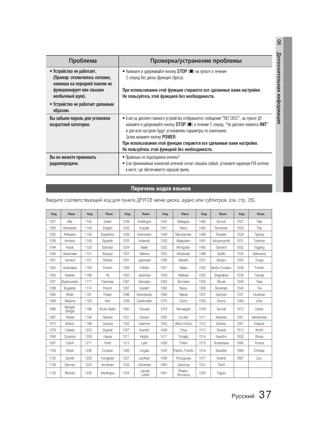 Samsung HT-C455N/XER, HT-C453N/XER manual Проблема, Проверка/устранение проблемы, Перечень кодов языков 