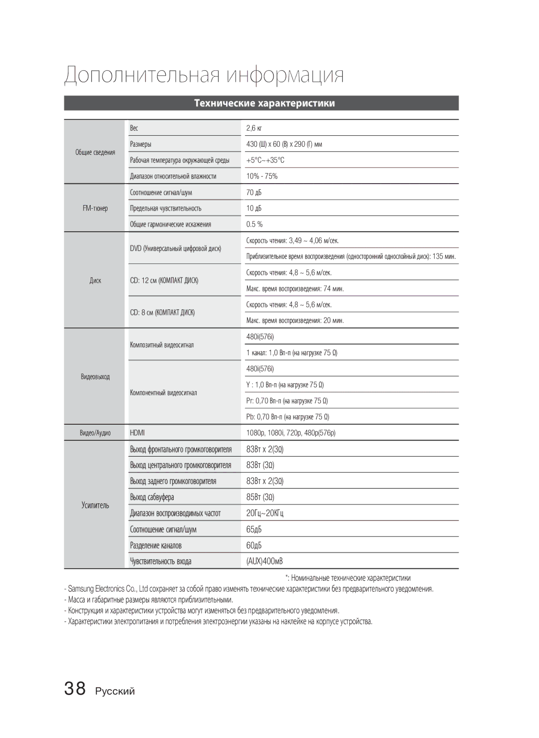 Samsung HT-C453N/XER, HT-C455N/XER manual Технические характеристики 