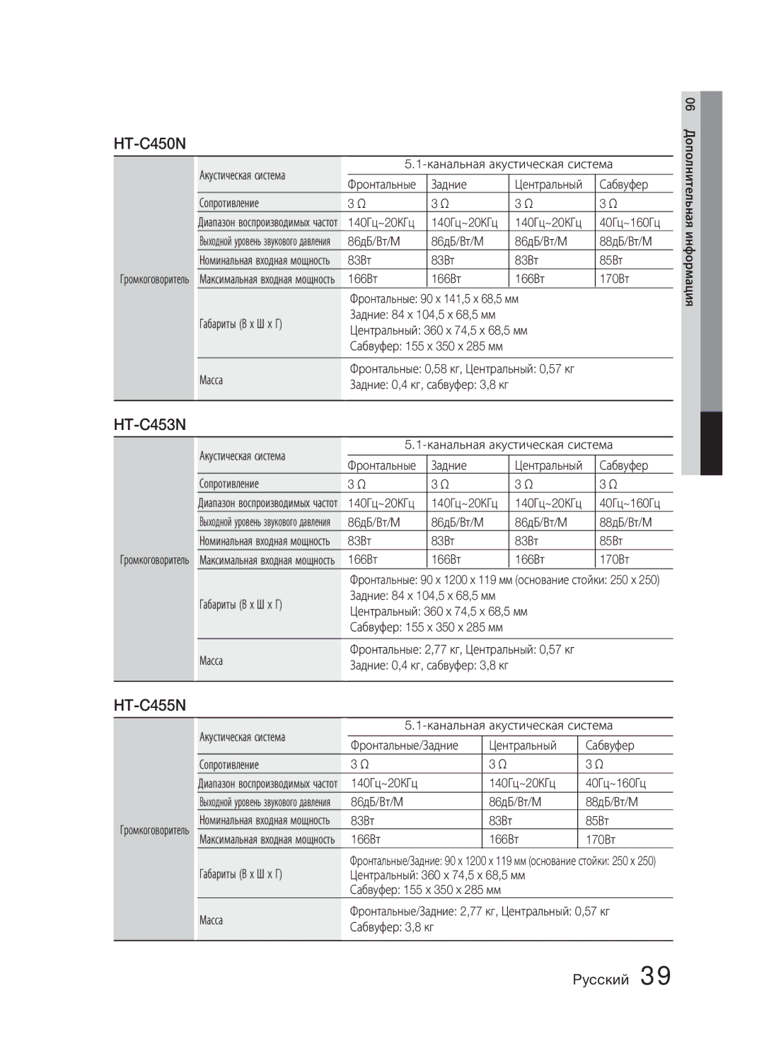 Samsung HT-C455N/XER, HT-C453N/XER manual HT-C450N 