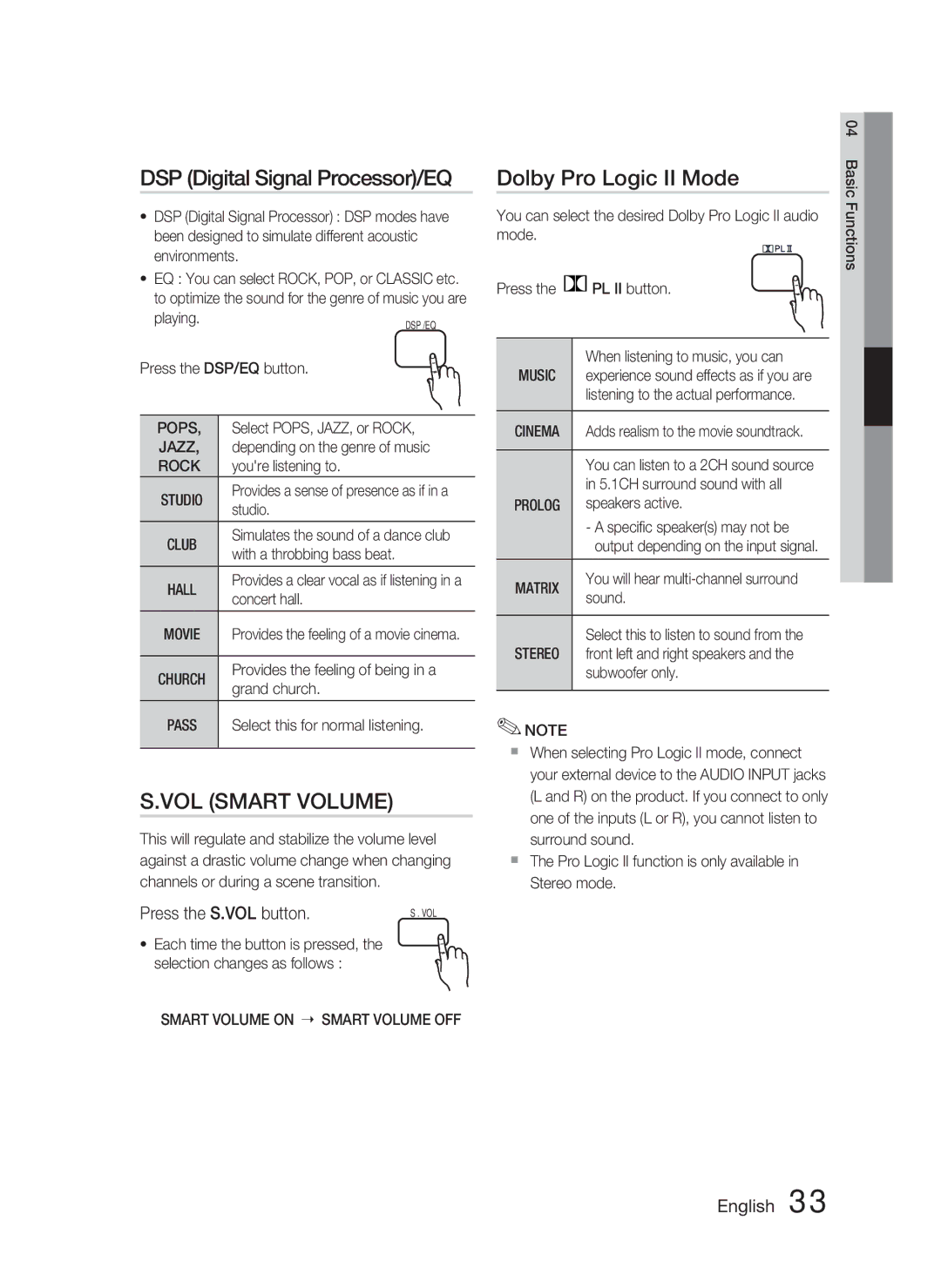 Samsung HT-C455N/XER manual DSP Digital Signal Processor/EQ, Dolby Pro Logic II Mode, Press the S.VOL button.S . VOL 