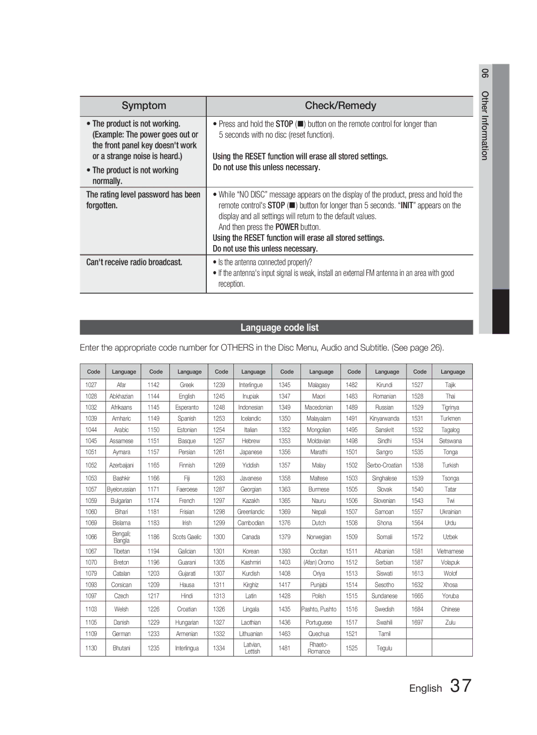 Samsung HT-C455N/XER, HT-C453N/XER manual Symptom, Check/Remedy, Language code list 