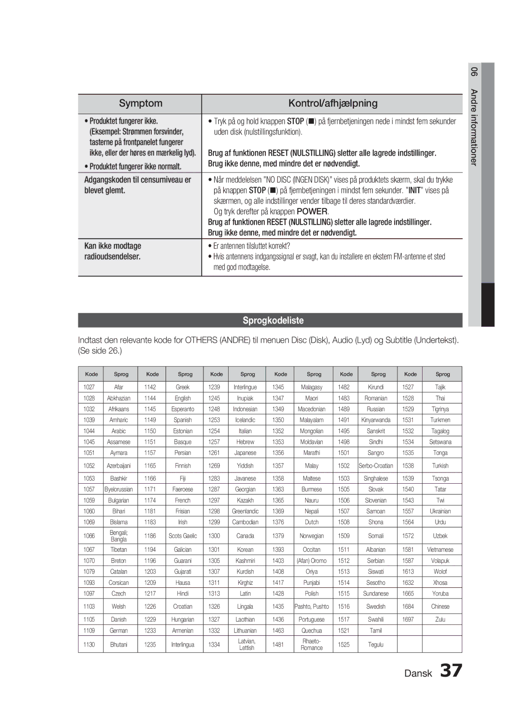 Samsung HT-C450/XEE, HT-C453/XEE manual Sprogkodeliste 