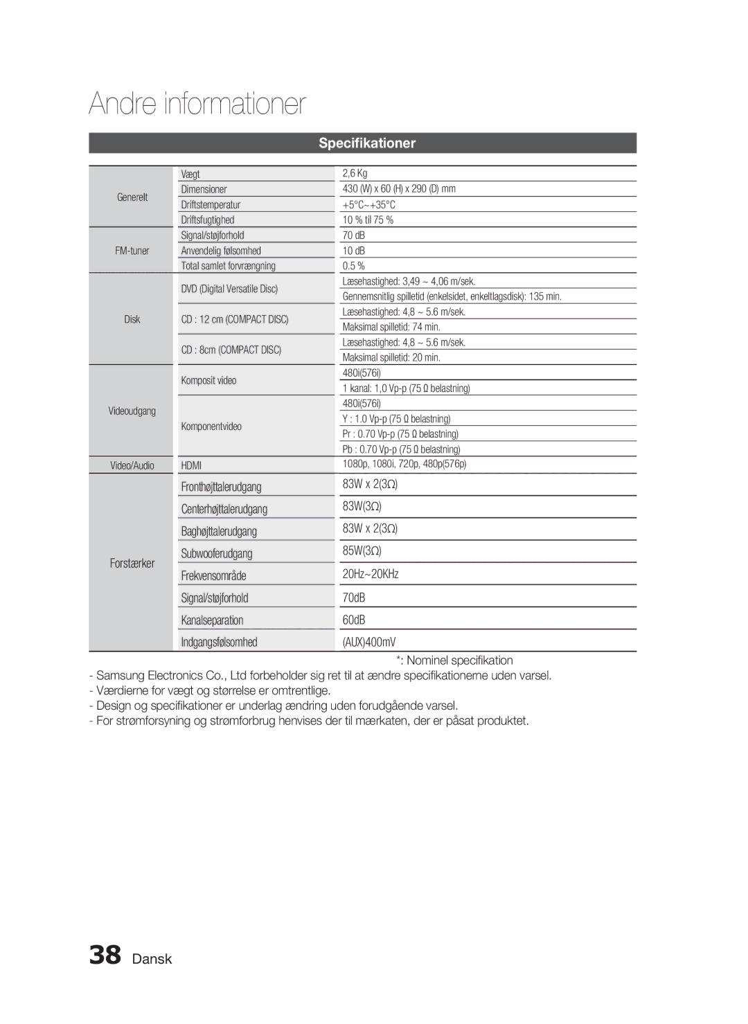 Samsung HT-C453/XEE manual Speciﬁkationer, Fronthøjttalerudgang, Centerhøjttalerudgang, Baghøjttalerudgang, Subwooferudgang 