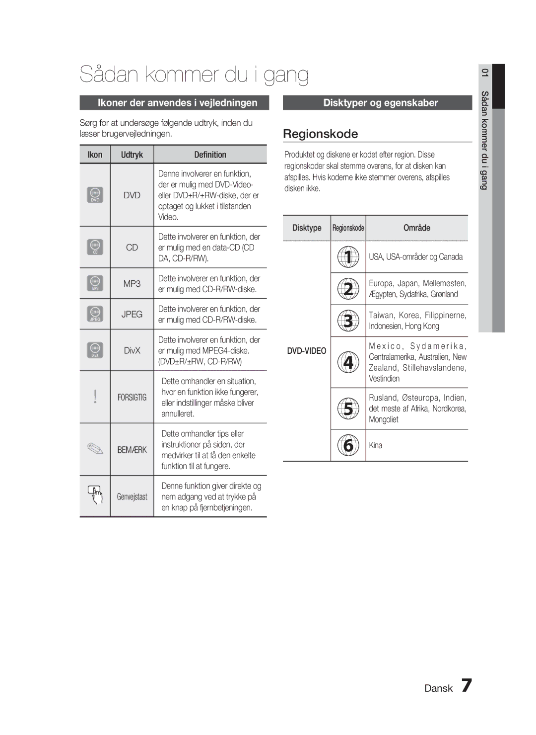 Samsung HT-C450/XEE manual Sådan kommer du i gang, Regionskode, Ikoner der anvendes i vejledningen, Disktyper og egenskaber 