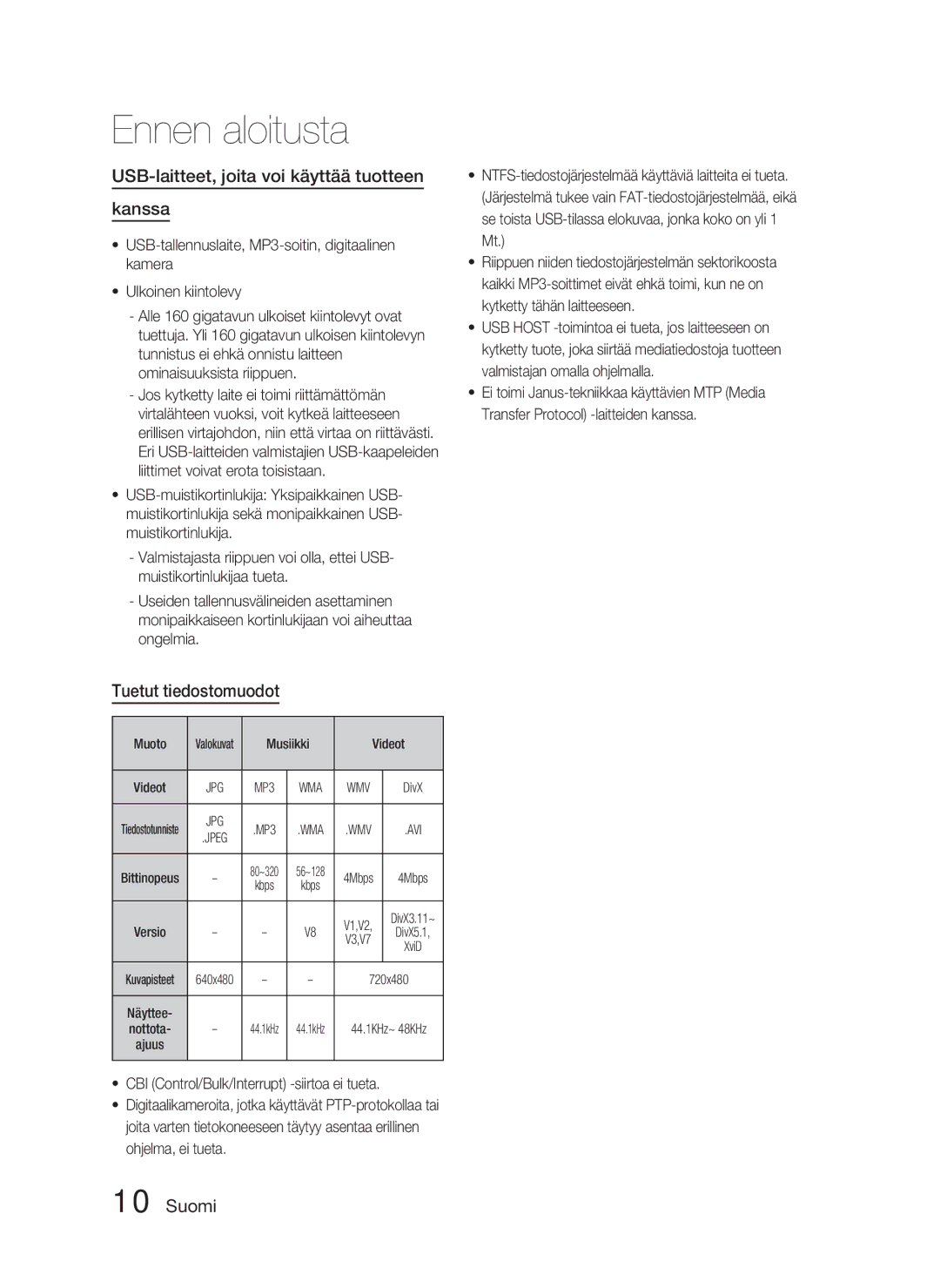 Samsung HT-C453/XEE, HT-C450/XEE manual USB-laitteet, joita voi käyttää tuotteen Kanssa, Tuetut tiedostomuodot 