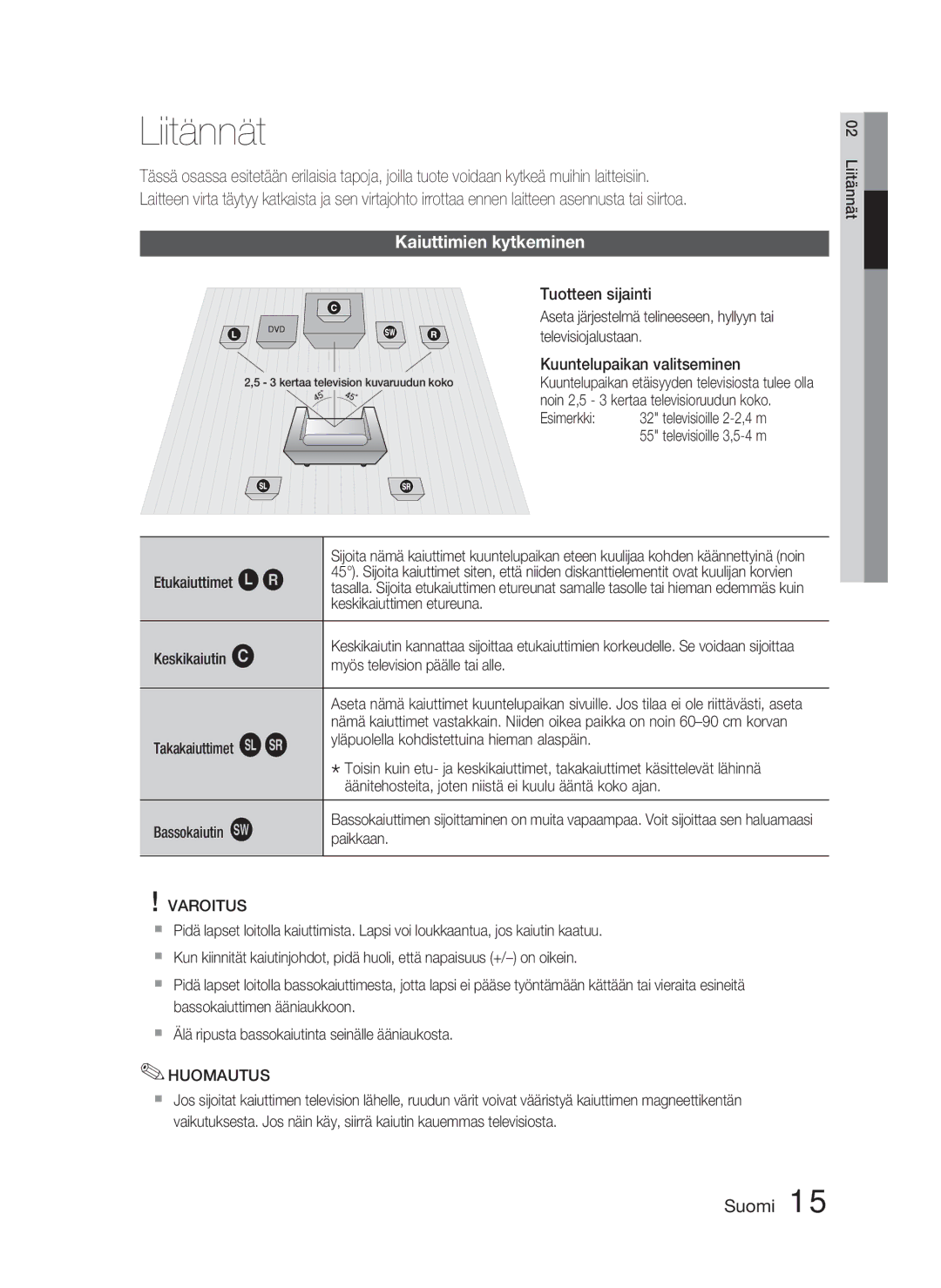 Samsung HT-C450/XEE, HT-C453/XEE manual Liitännät, Kaiuttimien kytkeminen, Varoitus 