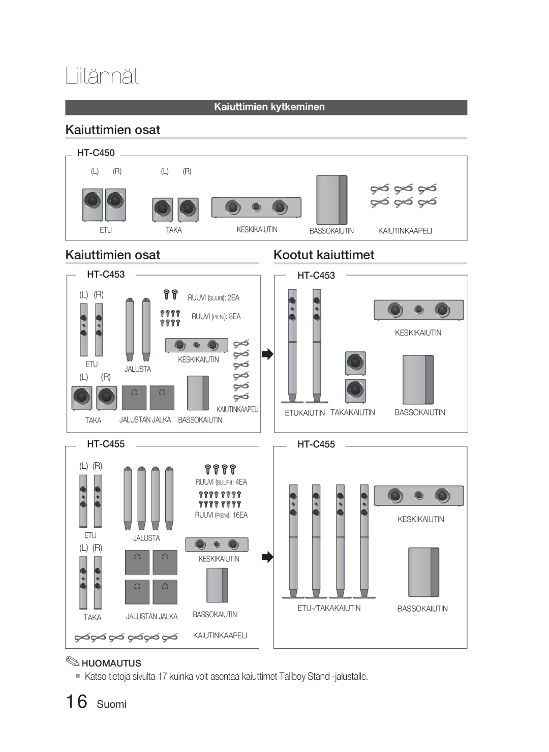 Samsung HT-C453/XEE, HT-C450/XEE manual Kaiuttimien osat Kootut kaiuttimet, HT-C455 