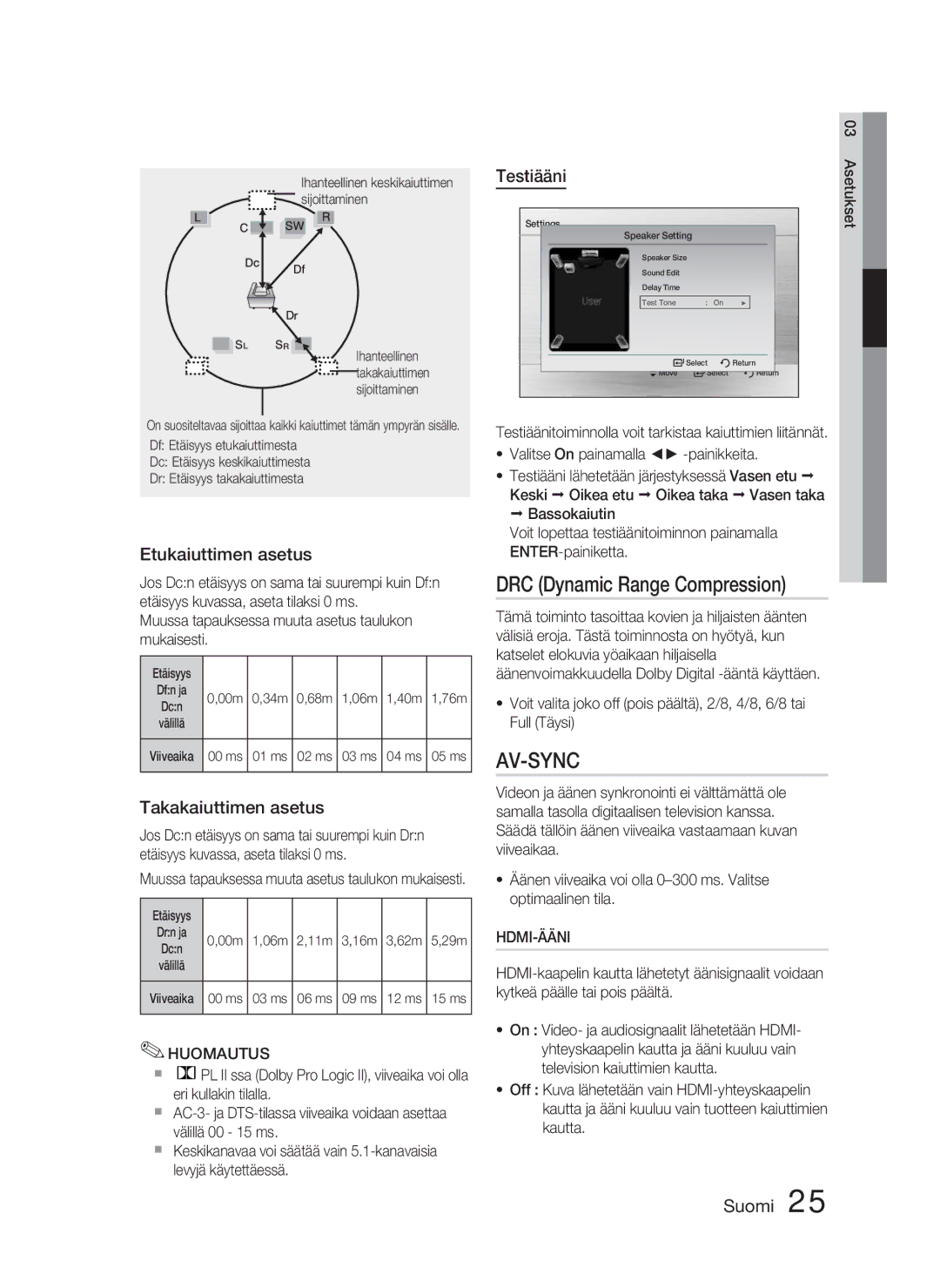 Samsung HT-C450/XEE manual DRC Dynamic Range Compression, Etukaiuttimen asetus, Takakaiuttimen asetus, Testiääni, Hdmi-Ääni 